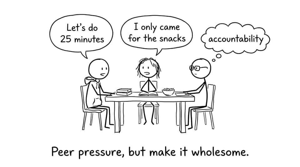 Peer pressure, but make it wholesome