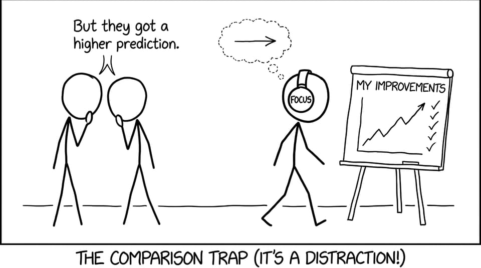 Two students comparing predictions while one walks away to “My improvements”