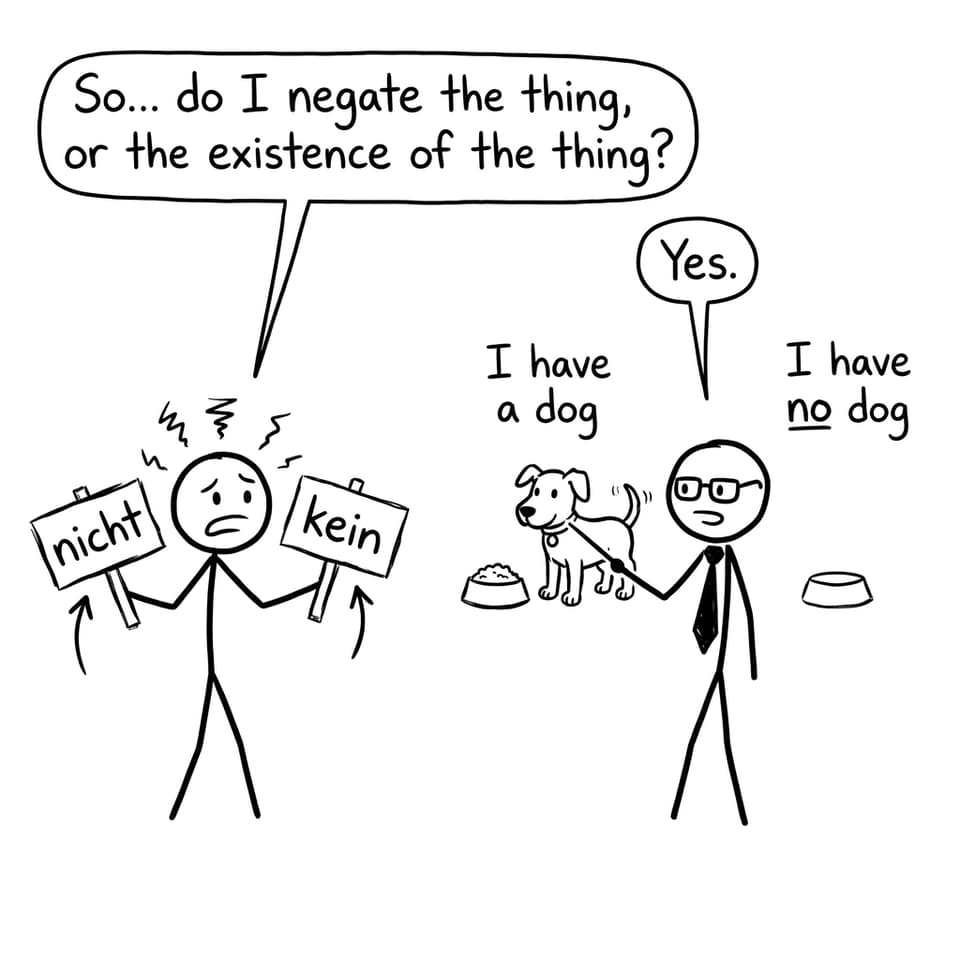 Negation comic