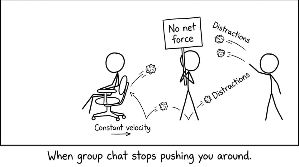 Office chair constant velocity comic