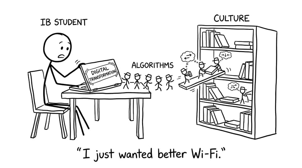 Algorithms rearrange culture bookshelf