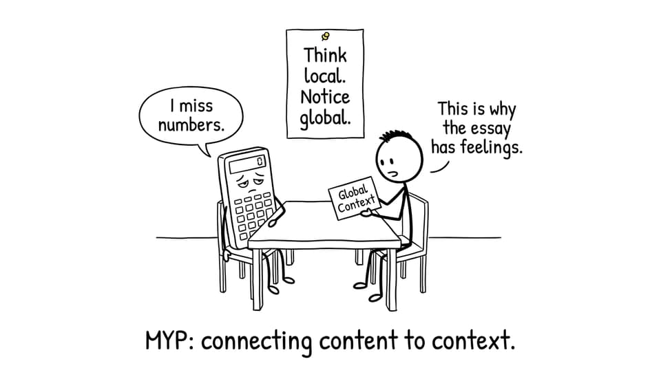 MYP connecting content to context
