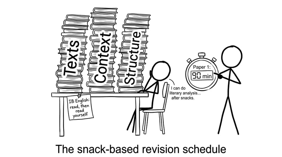 The snack-based revision schedule
