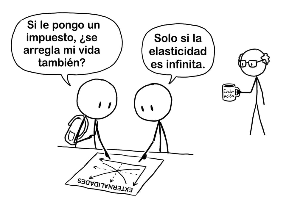 Impuesto y elasticidad en modo vida