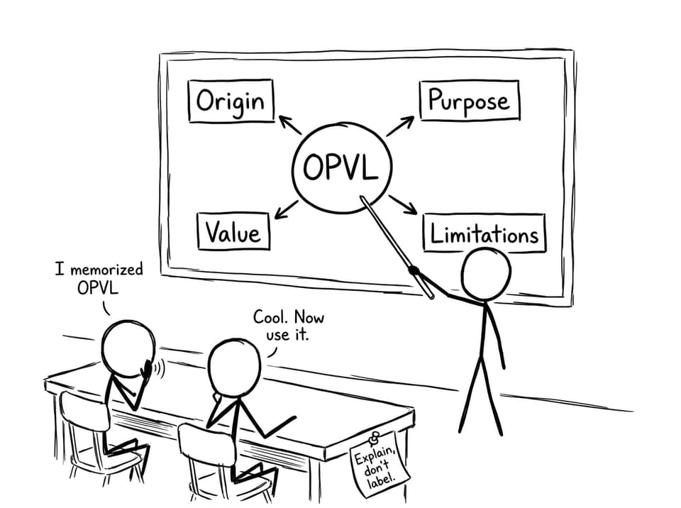 OPVL on a whiteboard with a blunt reminder