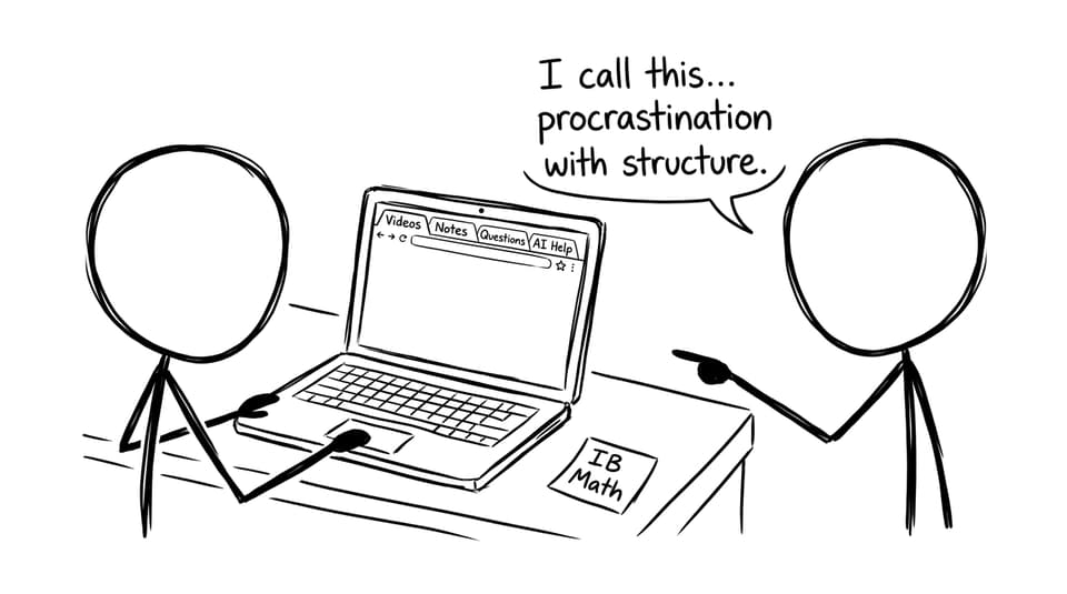 Procrastination with structure