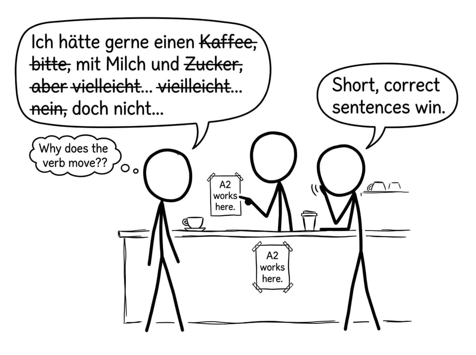 Cafe A2 works here comic