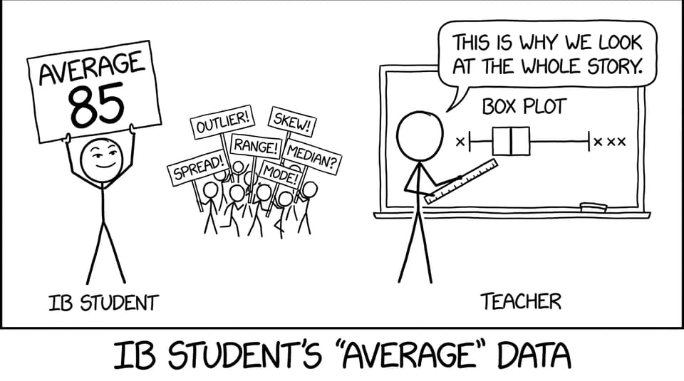 Averages vs distribution comic