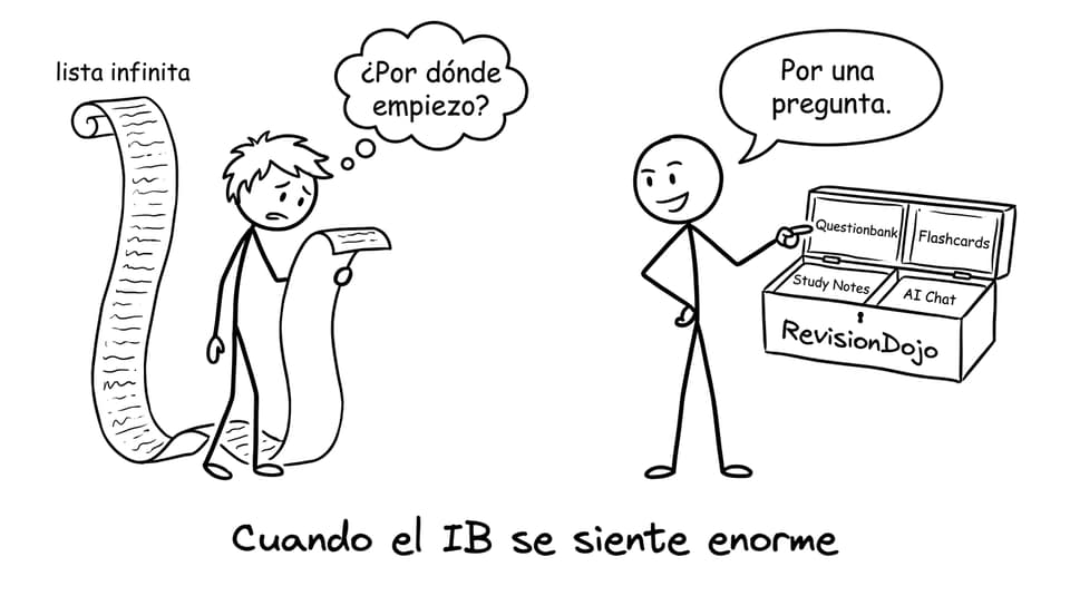 Lista infinita vs caja de herramientas RevisionDojo