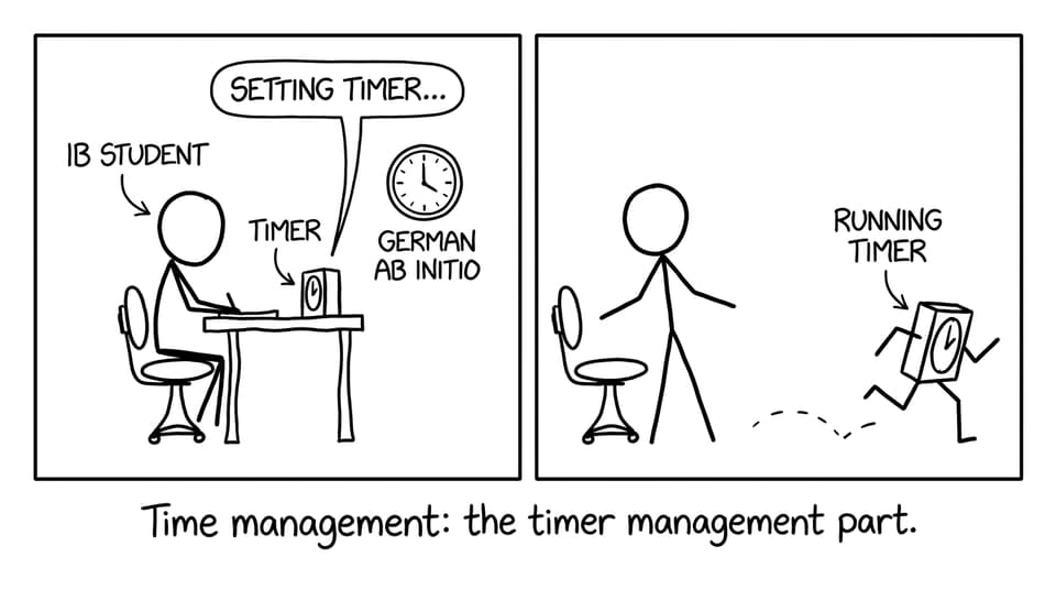 Time management: the timer management part.