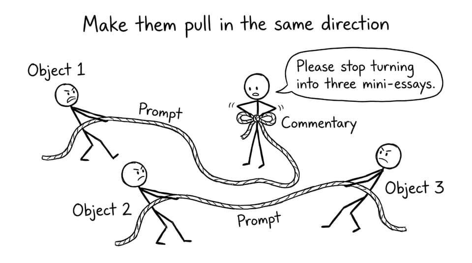 Three objects pulling one prompt comic