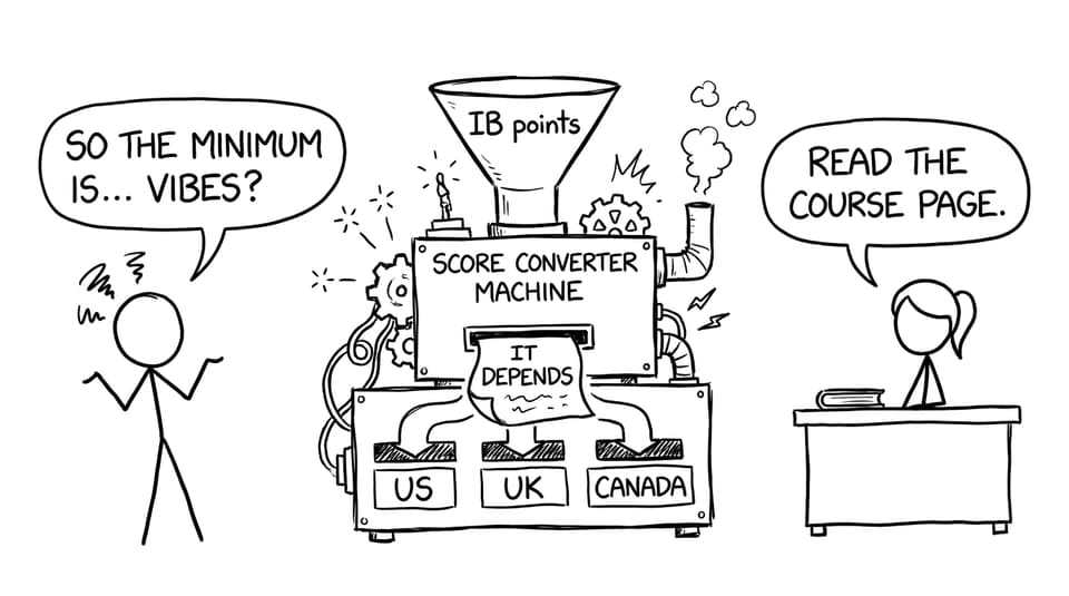 Score converter machine joke