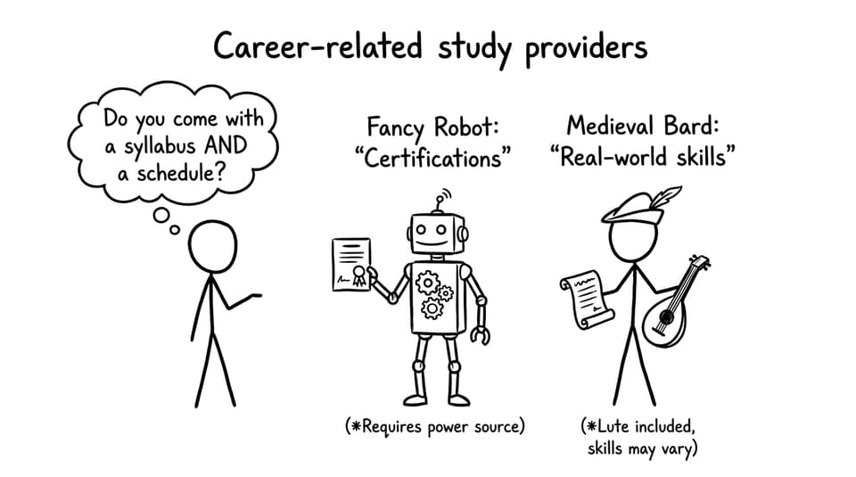 Choosing between “providers” like a game show