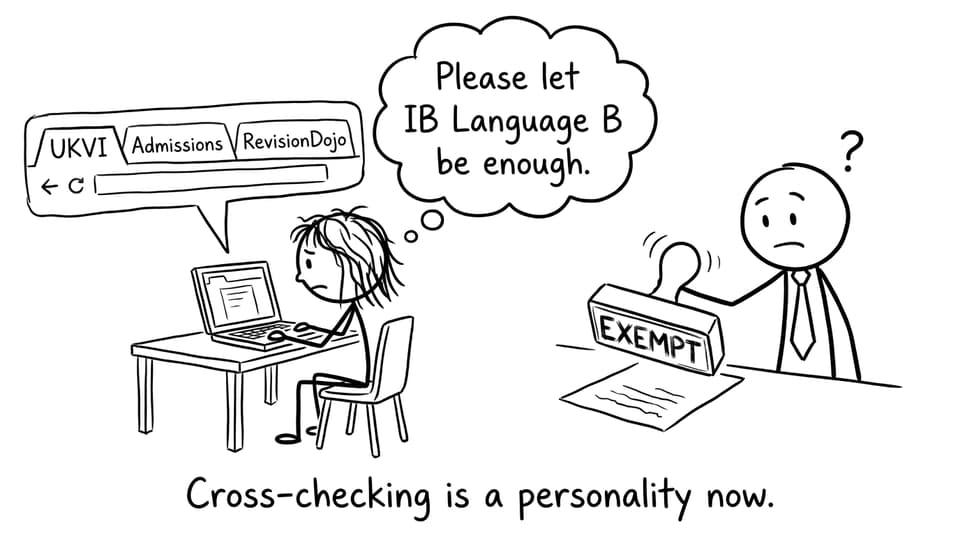 Cross-checking UKVI, admissions, and RevisionDojo tabs