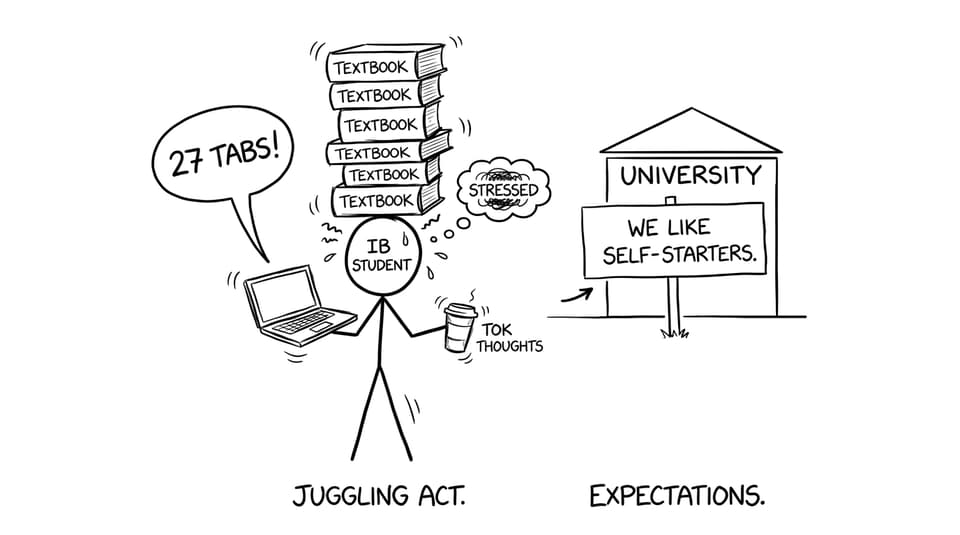 IB student juggling chaos while University stays calm