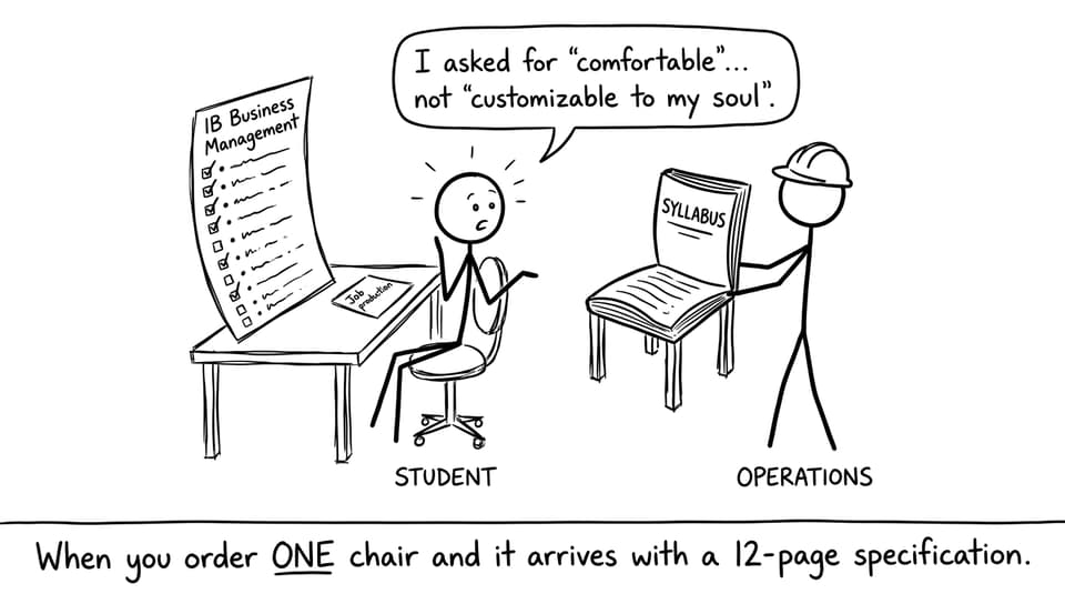 Job production as a “one perfect item” problem