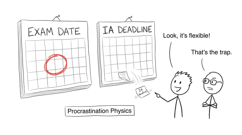 Flexible deadline trap