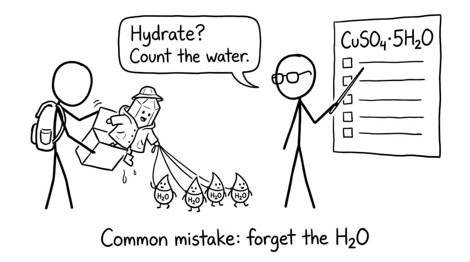 Hydrate comic relief