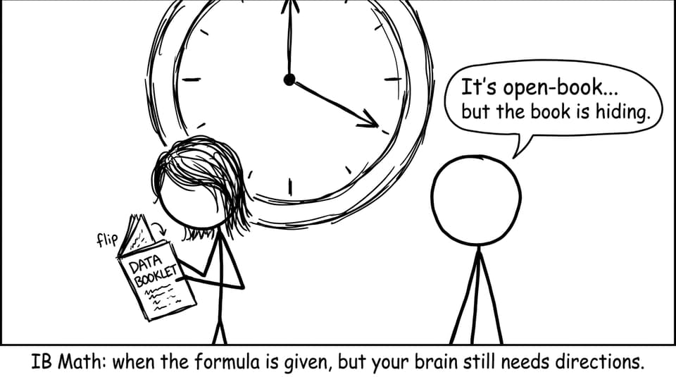 Student vs data booklet clock