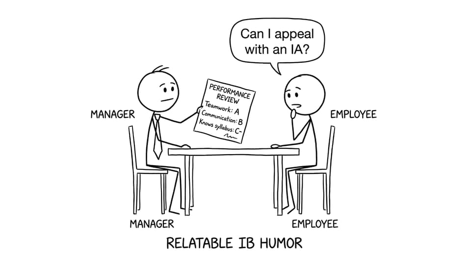 Performance review: “Can I appeal with an IA?”