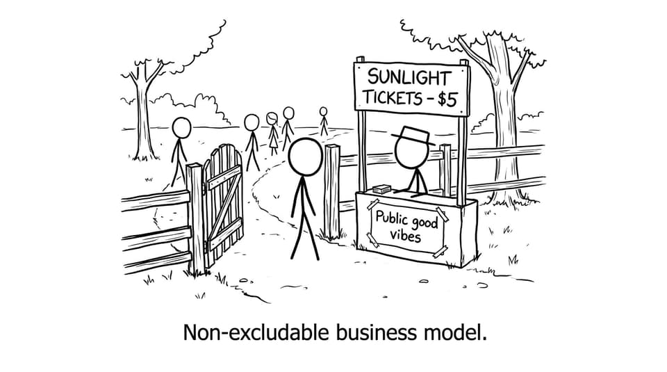 Trying to sell sunlight tickets (non-excludable)