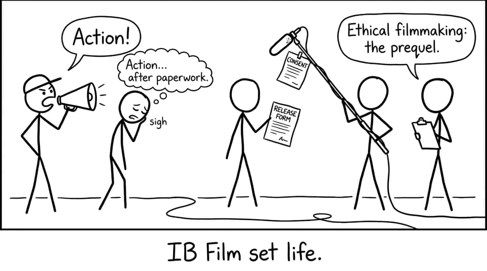 IB Film set life
