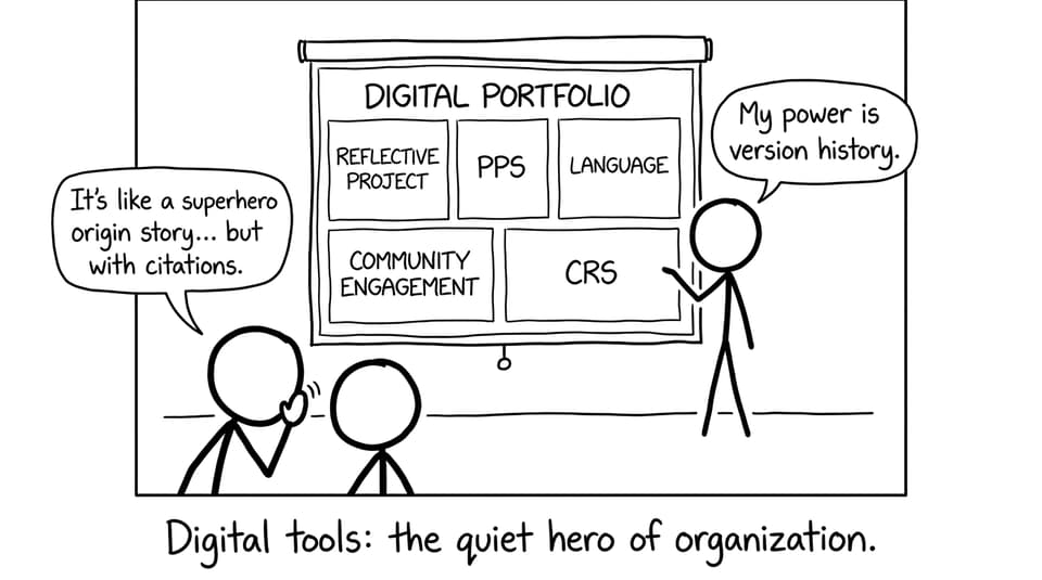 Digital portfolio version history joke