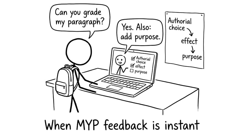 Student asks AI if it's analysis