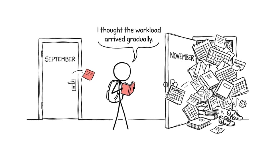 A DP1 student discovers that the workload did not arrive gradually