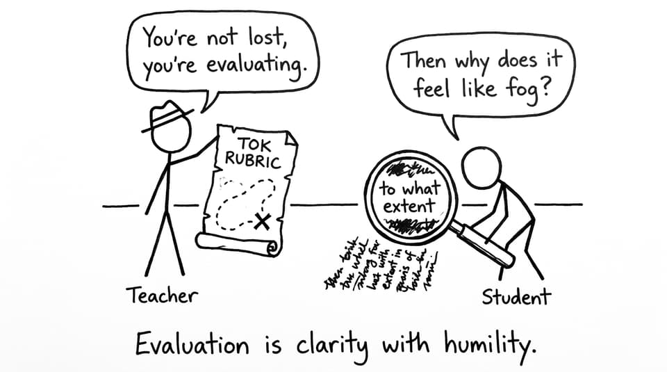Rubric as treasure map, evaluation as fog