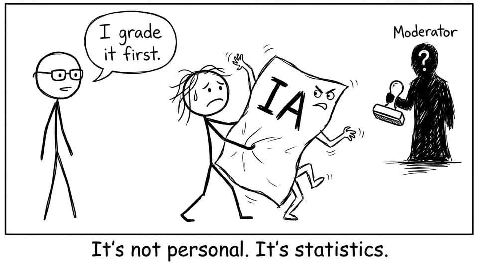 A funny comic about who grades an IA
