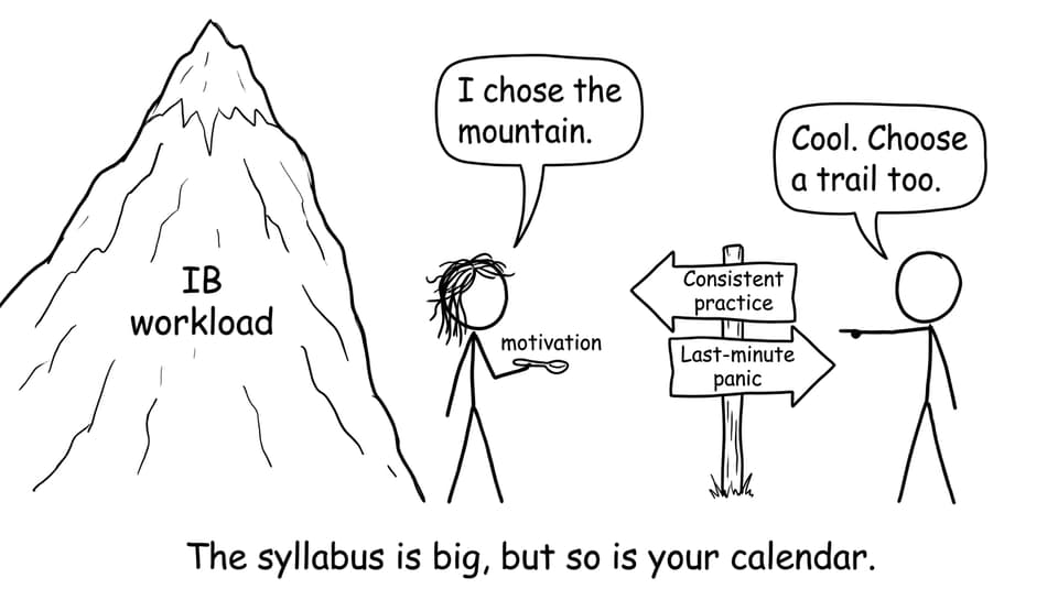 A student choosing a trail up the IB mountain