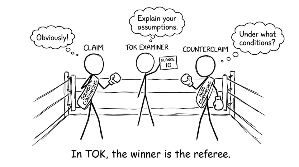 Claim vs Counterclaim boxing ring