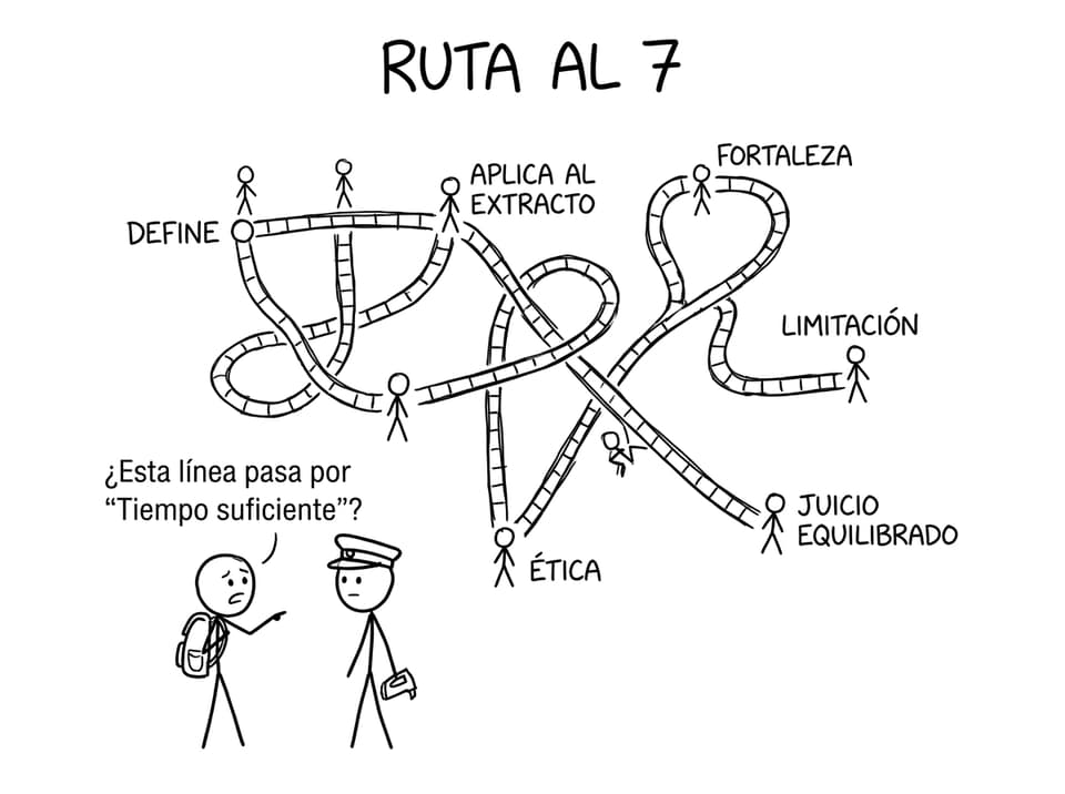 Mapa de metro Ruta al 7