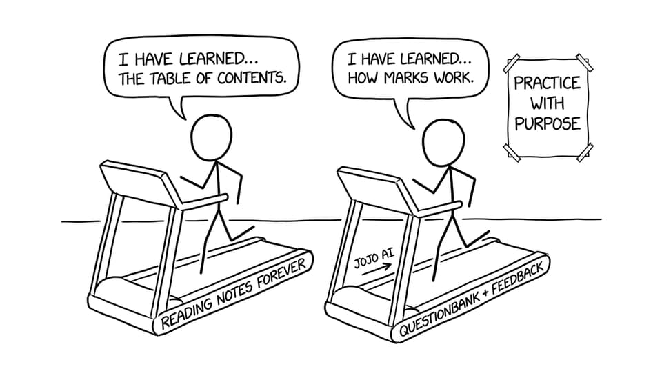 Two treadmills, two outcomes