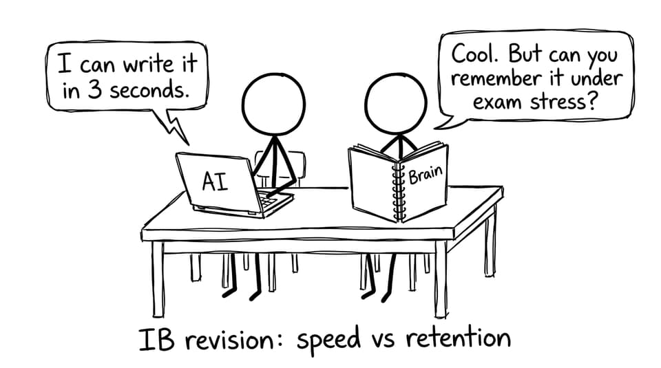 AI vs retention comic