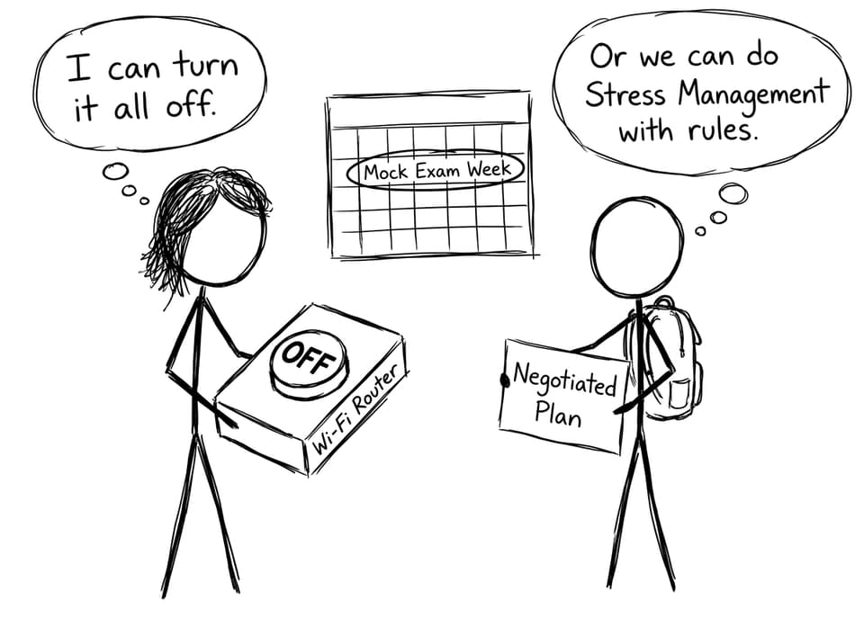 Wi-Fi router standoff: OFF vs negotiated plan
