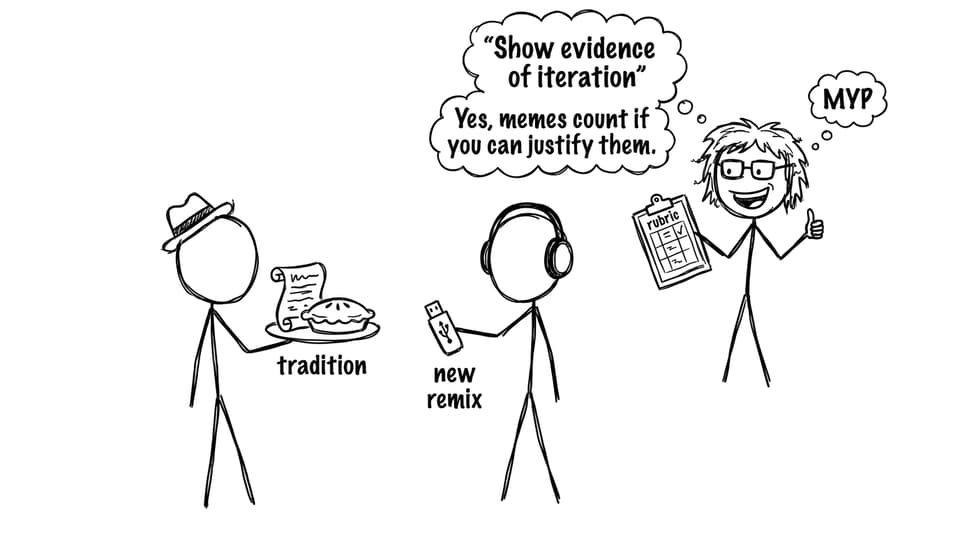 A cultural exchange with a rubric