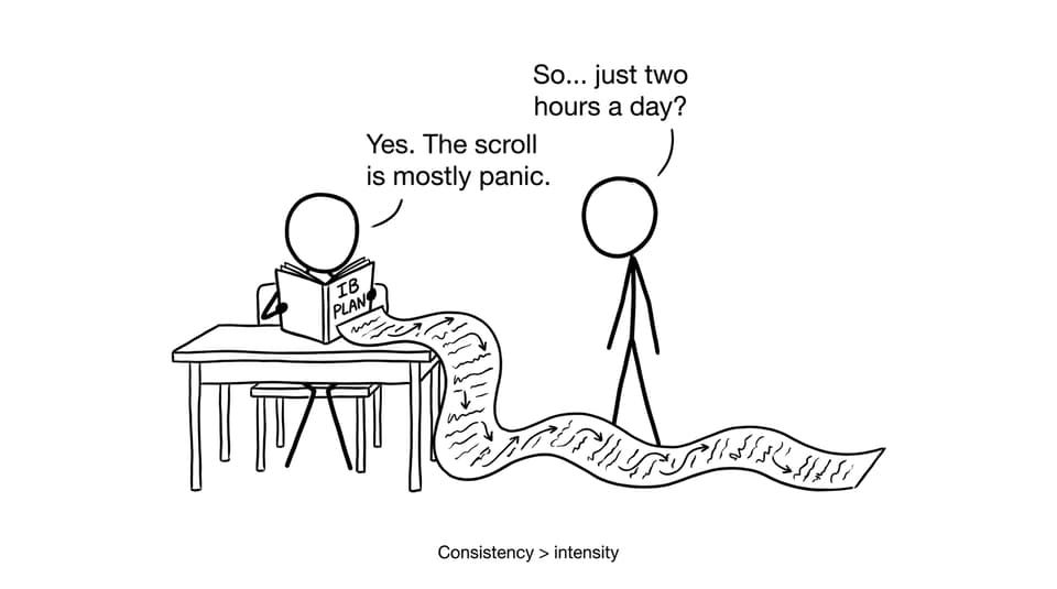 A student’s IB plan unfolds into a panic scroll