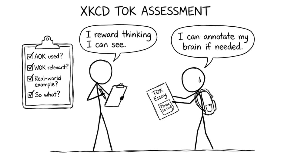 Examiner checklist comic about visible thinking.