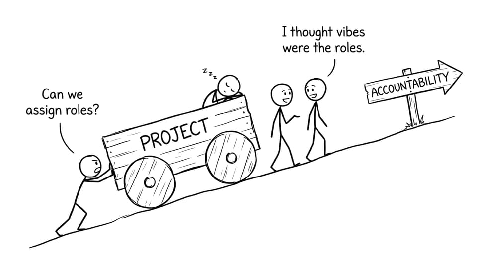 Group project accountability joke