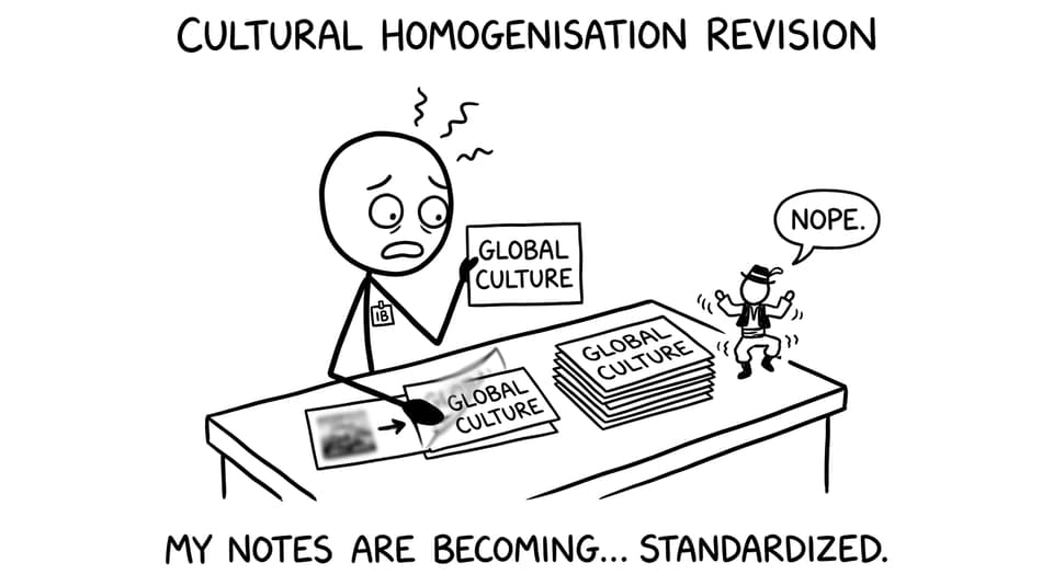 IB student vs generic global culture flashcards