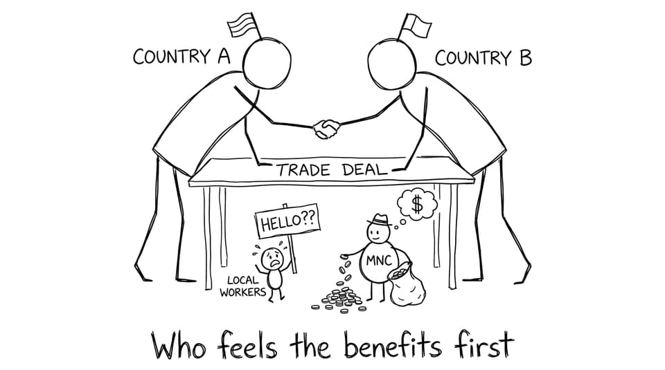 Who feels the benefits first