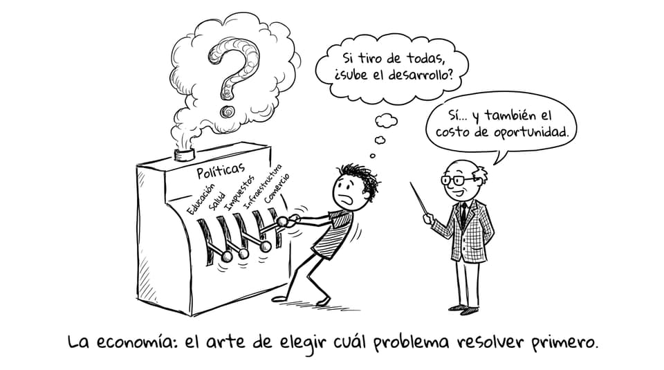 La economía: el arte de elegir cuál problema resolver primero.