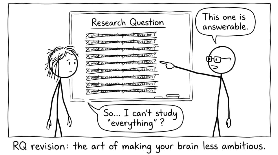 Comic: crossed-out research questions on a whiteboard