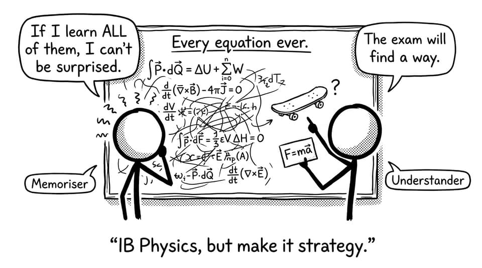 Two students: memorize-all vs strategy