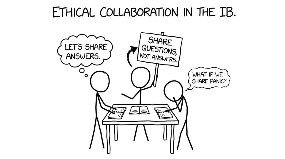 Comic about sharing questions not answers