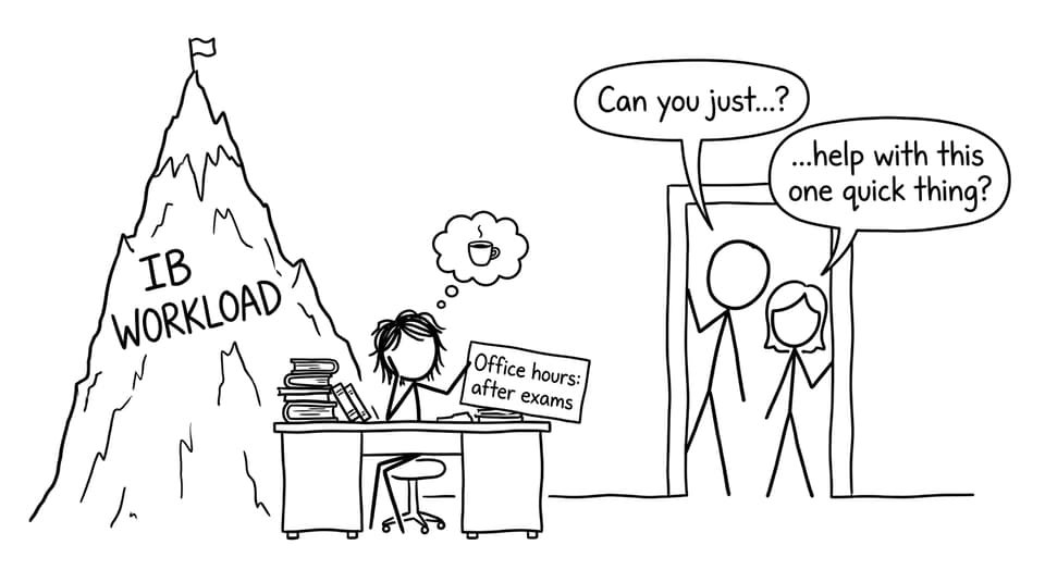 Student with "IB workload" mountain and family interruptions
