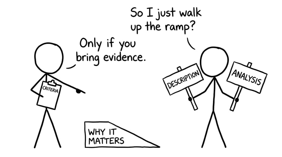 Description vs analysis ramp comic