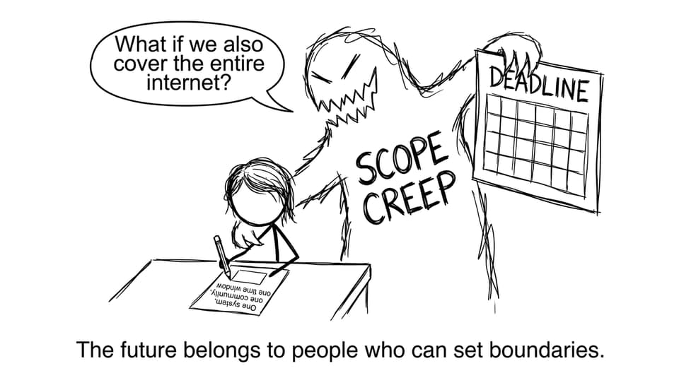 Scope creep monster vs boundaries